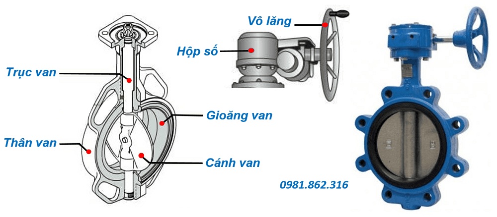 Van bướm vô lăng 5