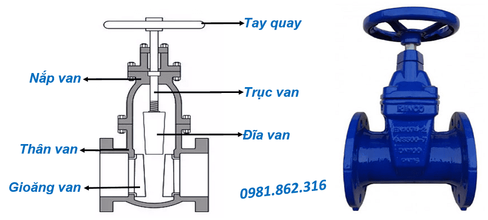 Van cổng ty chìm 7