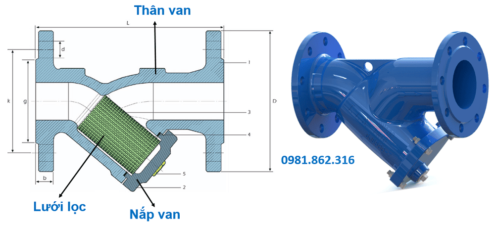 Van lọc chữ Y 4