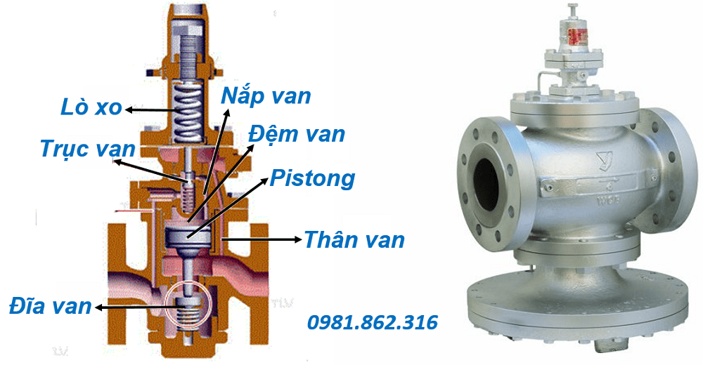 Van giảm áp hơi 5